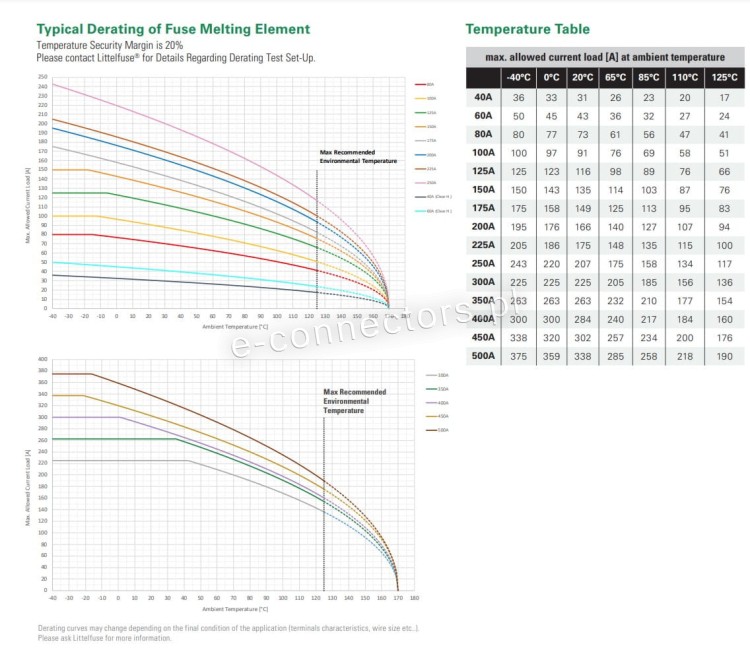 Specyfikacja 1 0298080.jpg