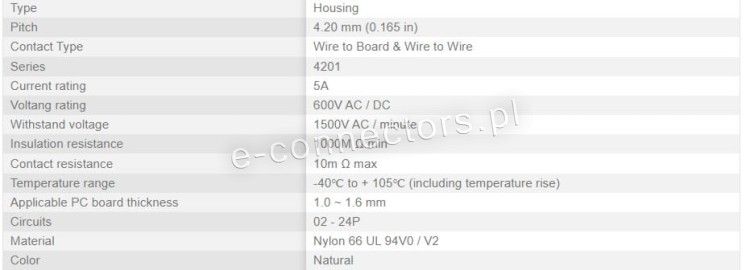Specyfikacja wtyczki Mini-Fit.jpg